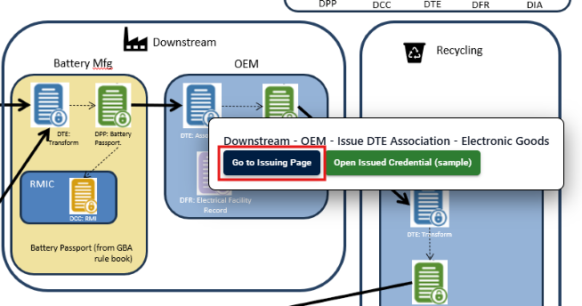 issuing_exercise_dte_img_3