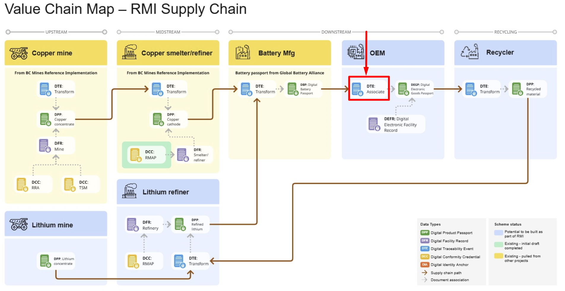 tracing_exercise_img_2